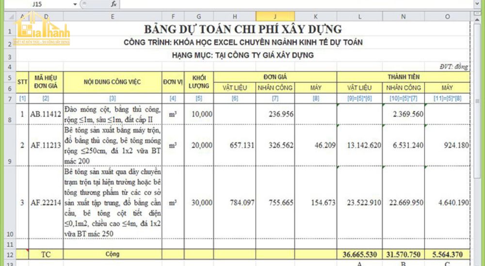 Lập dự toán xây dựng chi tiết